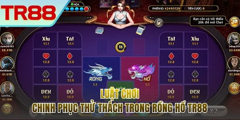 Luật chinh phục thử thách trong game Rồng Hổ